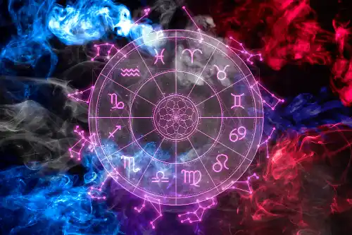 Thème astral et carte du ciel astrologique